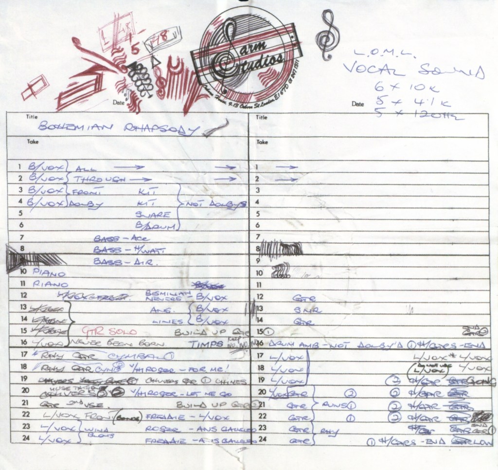 Dig into the archives: an interview with Queen archivist Greg Brooks — article preview